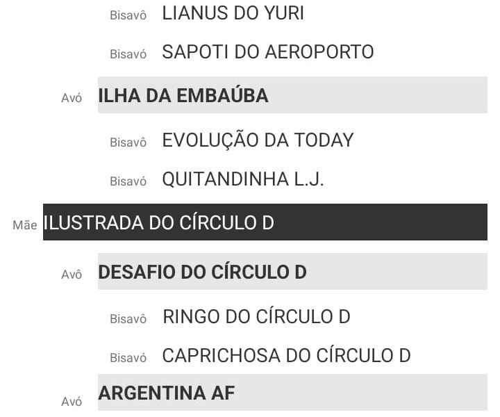 Potra registrada no definitivo!